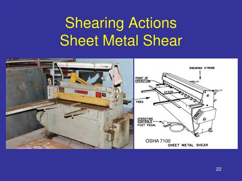 operating the large sheet metal shear hazards|shear safety training.